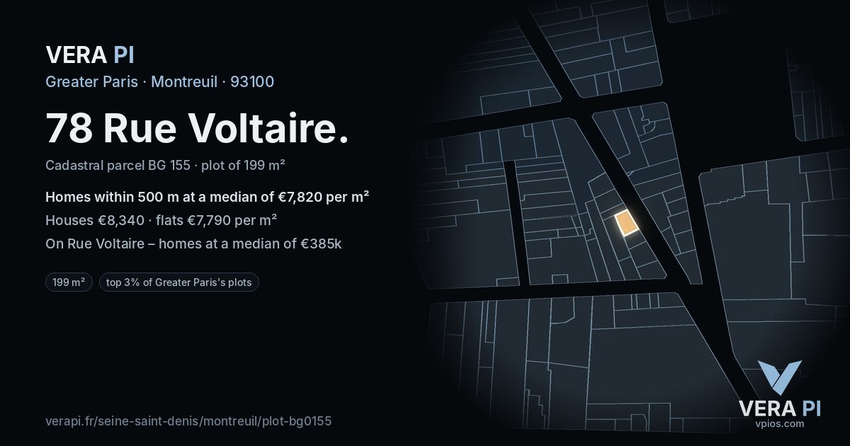 78 Rue Voltaire, Montreuil at night – the plot lit, the parcels around coloured by the prices near them