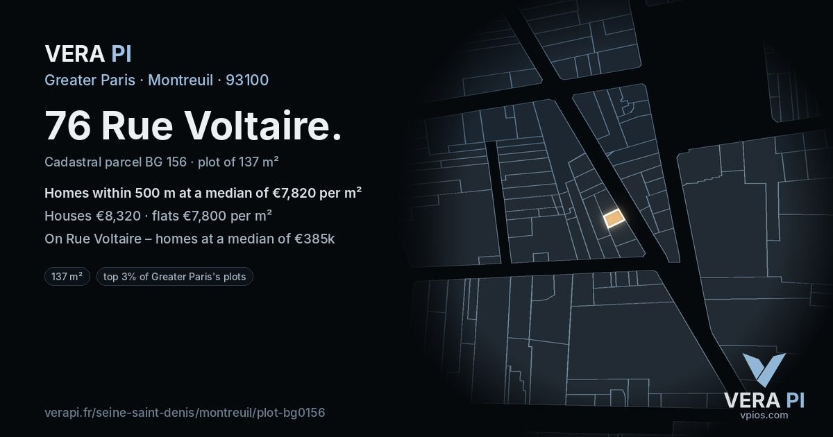 76 Rue Voltaire, Montreuil at night – the plot lit, the parcels around coloured by the prices near them