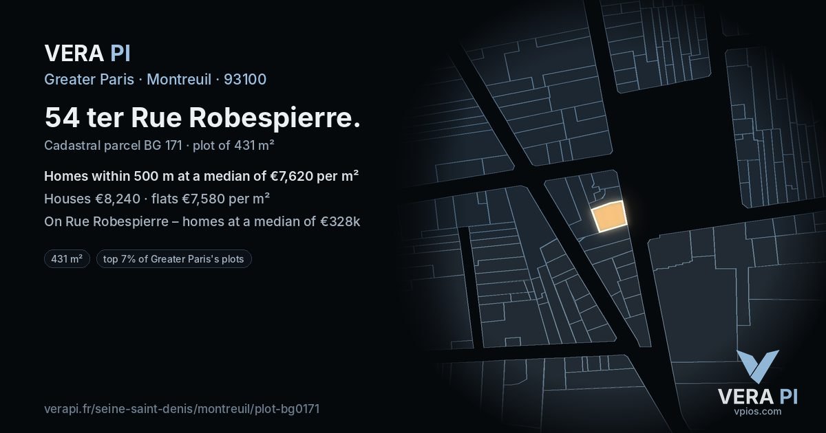 54 ter Rue Robespierre, Montreuil at night – the plot lit, the parcels around coloured by the prices near them