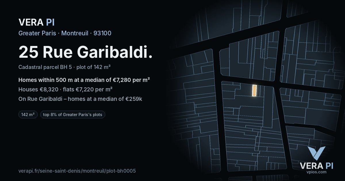 25 Rue Garibaldi, Montreuil at night – the plot lit, the parcels around coloured by the prices near them