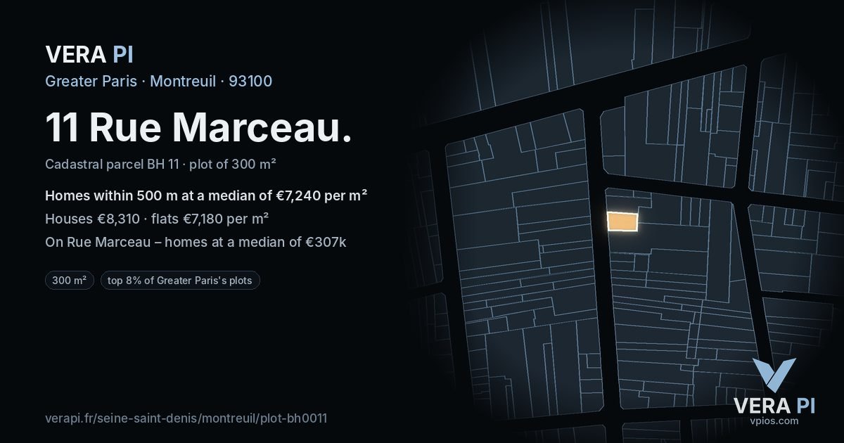 11 Rue Marceau, Montreuil at night – the plot lit, the parcels around coloured by the prices near them