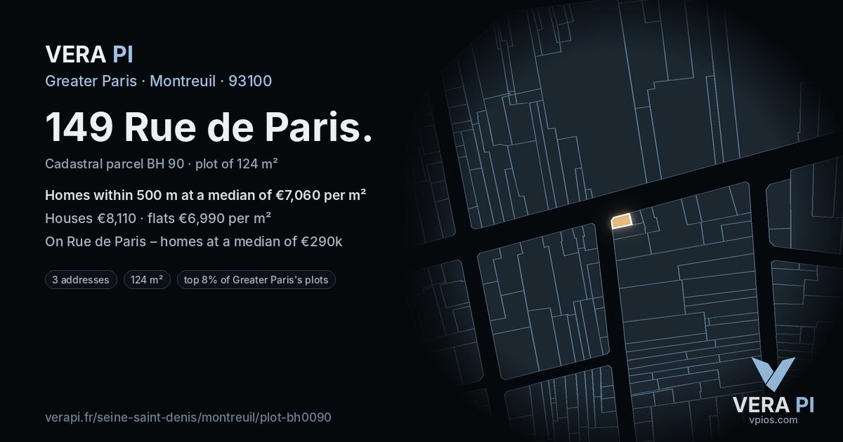 149 Rue de Paris, Montreuil at night – the plot lit, the parcels around coloured by the prices near them