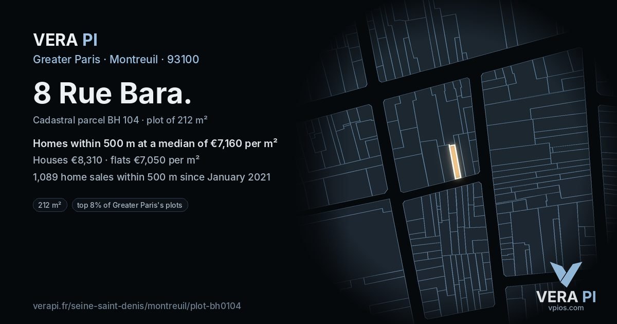 8 Rue Bara, Montreuil at night – the plot lit, the parcels around coloured by the prices near them