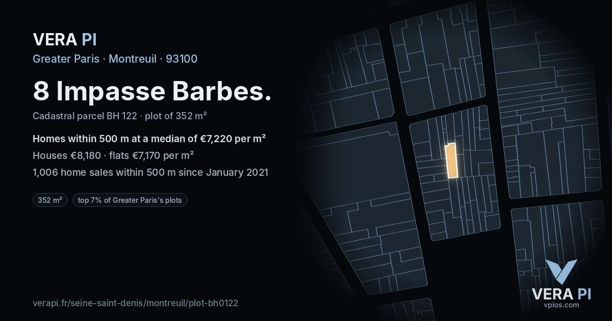 8 Impasse Barbes, Montreuil at night – the plot lit, the parcels around coloured by the prices near them