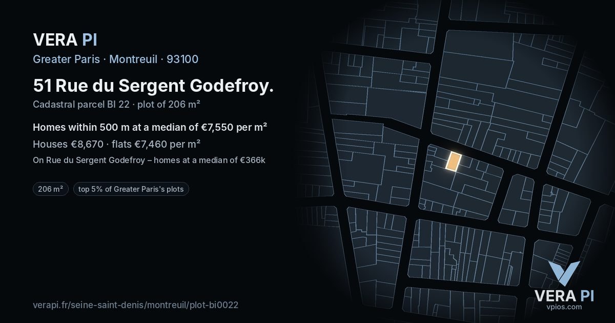 51 Rue du Sergent Godefroy, Montreuil at night – the plot lit, the parcels around coloured by the prices near them