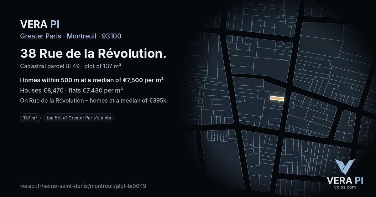 38 Rue de la Révolution, Montreuil at night – the plot lit, the parcels around coloured by the prices near them