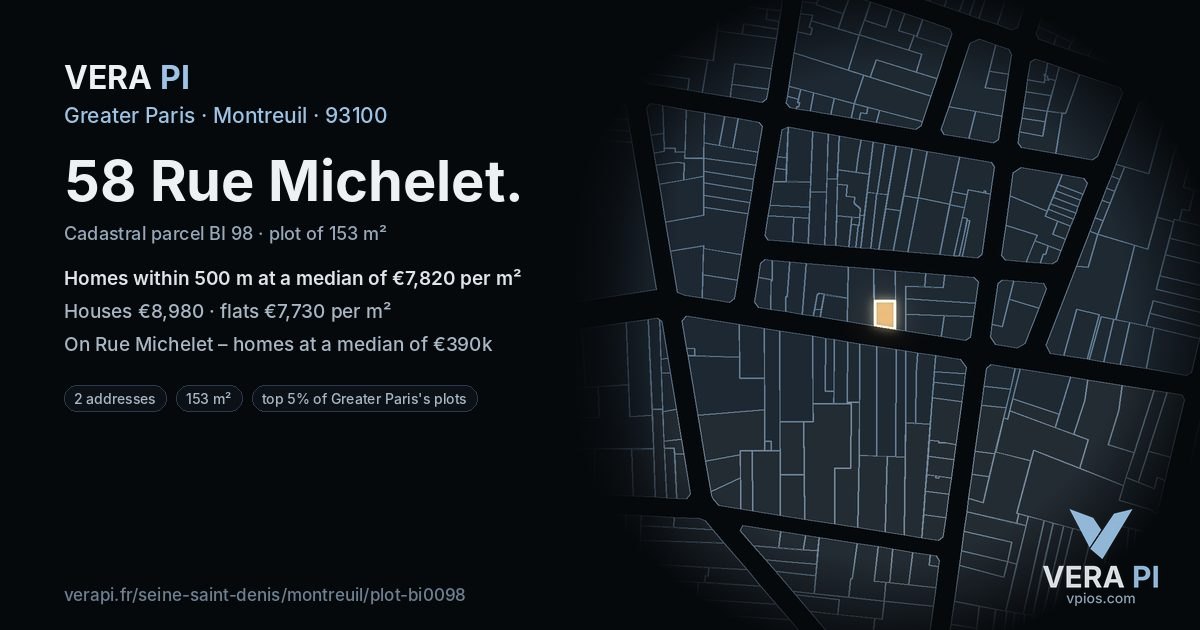 58 Rue Michelet, Montreuil at night – the plot lit, the parcels around coloured by the prices near them