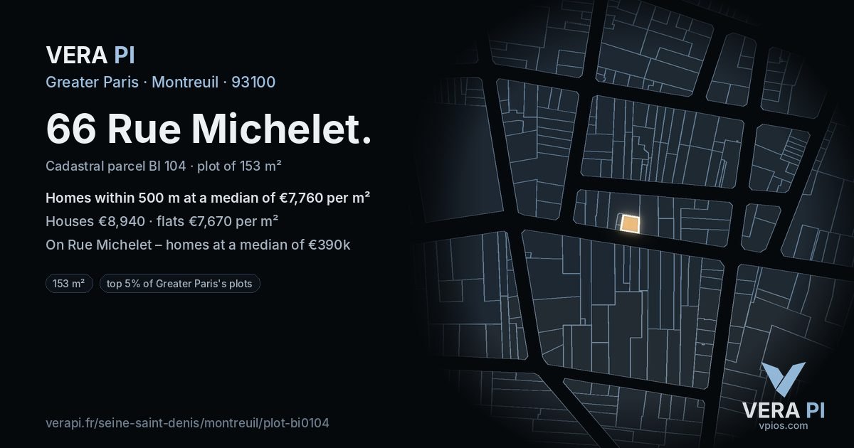 66 Rue Michelet, Montreuil at night – the plot lit, the parcels around coloured by the prices near them