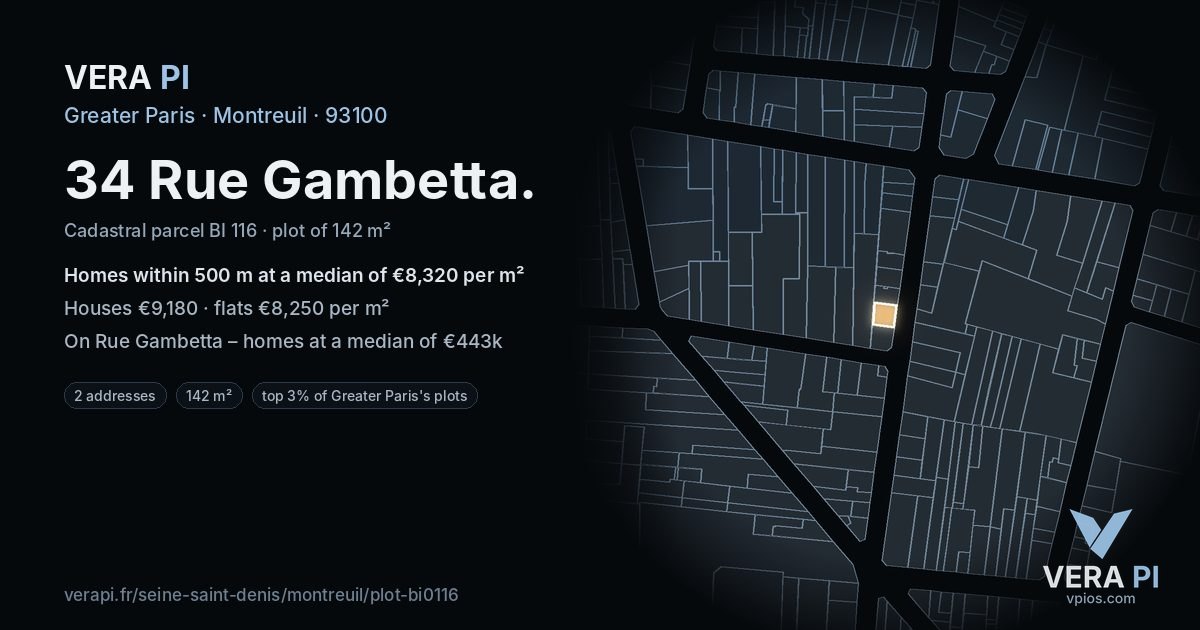 34 Rue Gambetta, Montreuil at night – the plot lit, the parcels around coloured by the prices near them