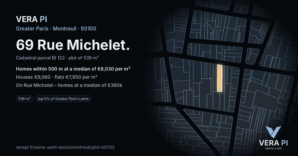 69 Rue Michelet, Montreuil at night – the plot lit, the parcels around coloured by the prices near them