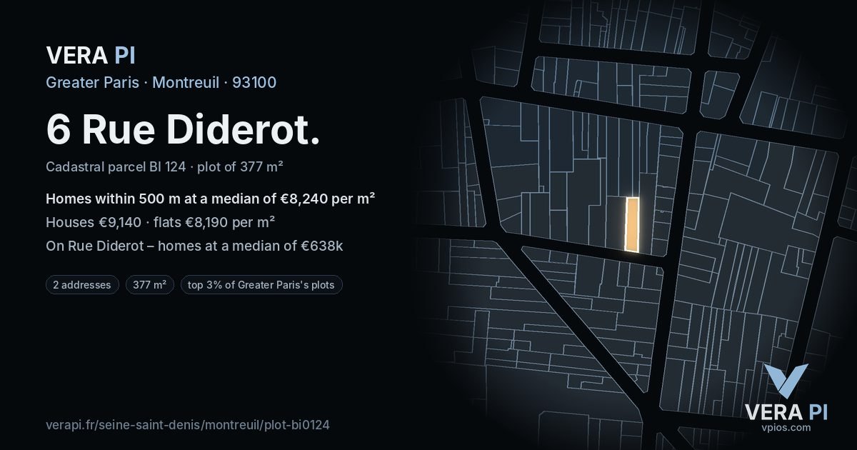 6 Rue Diderot, Montreuil at night – the plot lit, the parcels around coloured by the prices near them