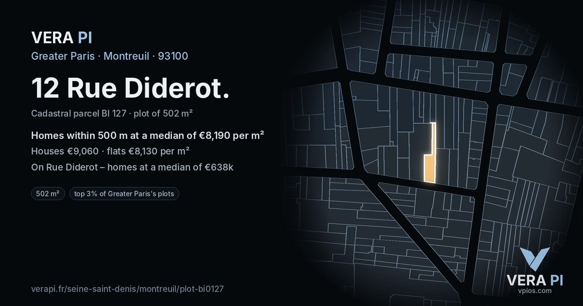 12 Rue Diderot, Montreuil at night – the plot lit, the parcels around coloured by the prices near them