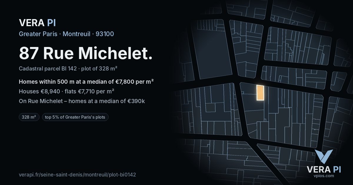 87 Rue Michelet, Montreuil at night – the plot lit, the parcels around coloured by the prices near them