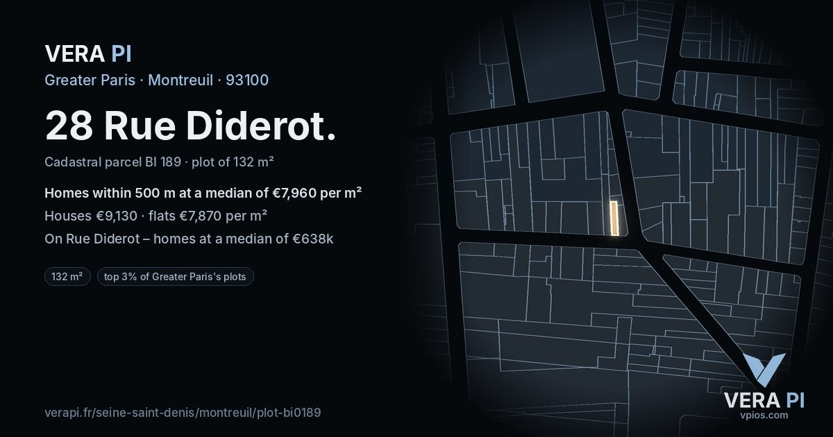 28 Rue Diderot, Montreuil at night – the plot lit, the parcels around coloured by the prices near them