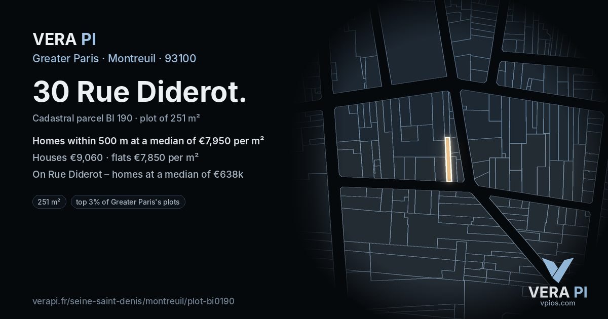30 Rue Diderot, Montreuil at night – the plot lit, the parcels around coloured by the prices near them