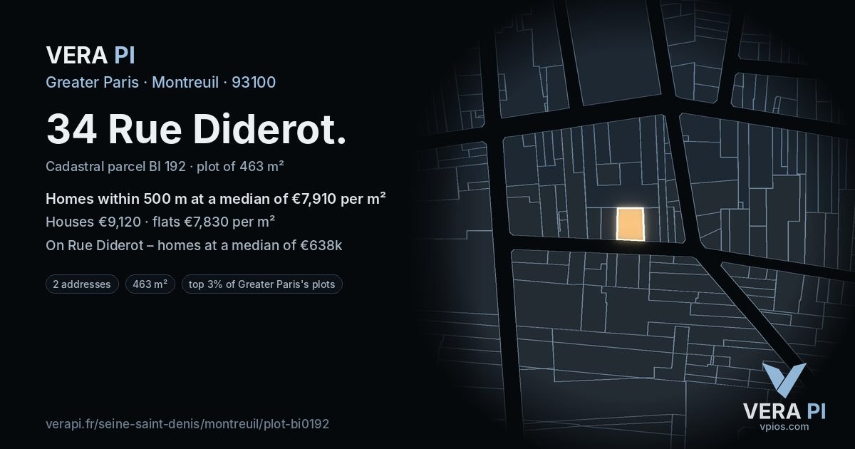 34 Rue Diderot, Montreuil at night – the plot lit, the parcels around coloured by the prices near them