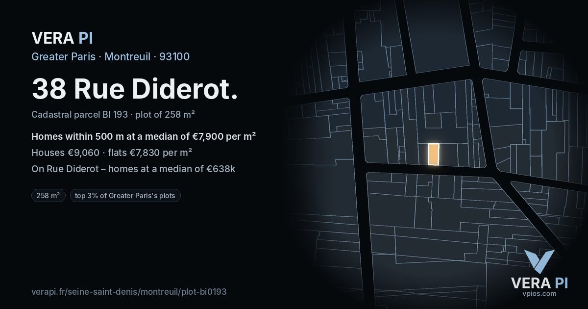 38 Rue Diderot, Montreuil at night – the plot lit, the parcels around coloured by the prices near them