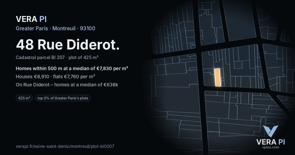 48 Rue Diderot, Montreuil at night – the plot lit, the parcels around coloured by the prices near them