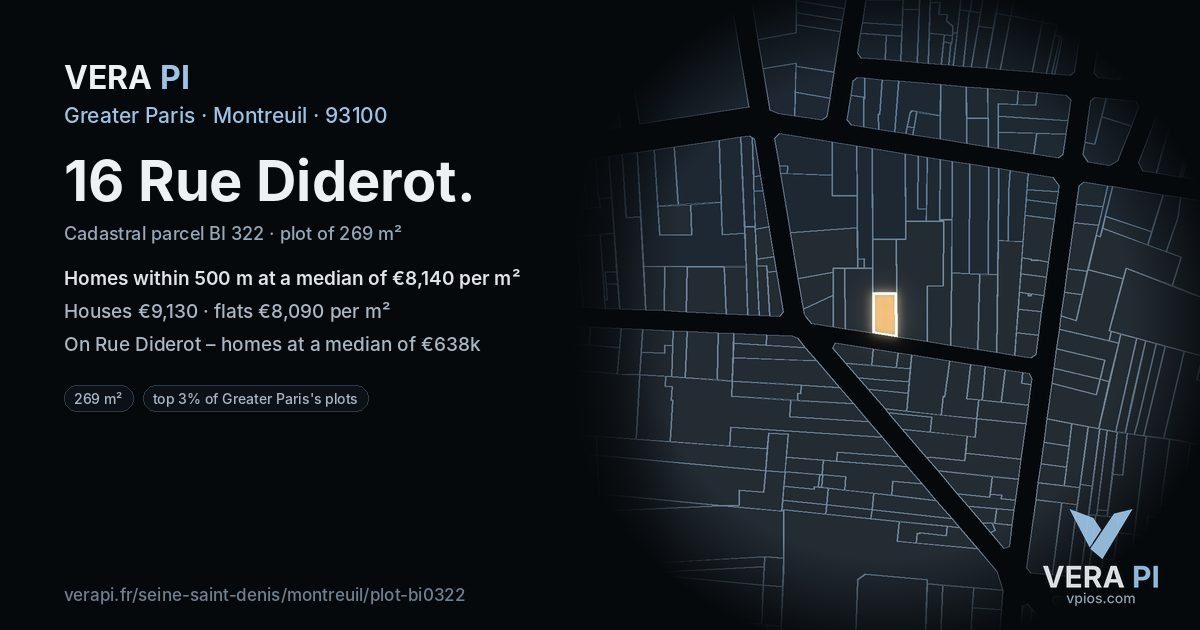 16 Rue Diderot, Montreuil at night – the plot lit, the parcels around coloured by the prices near them