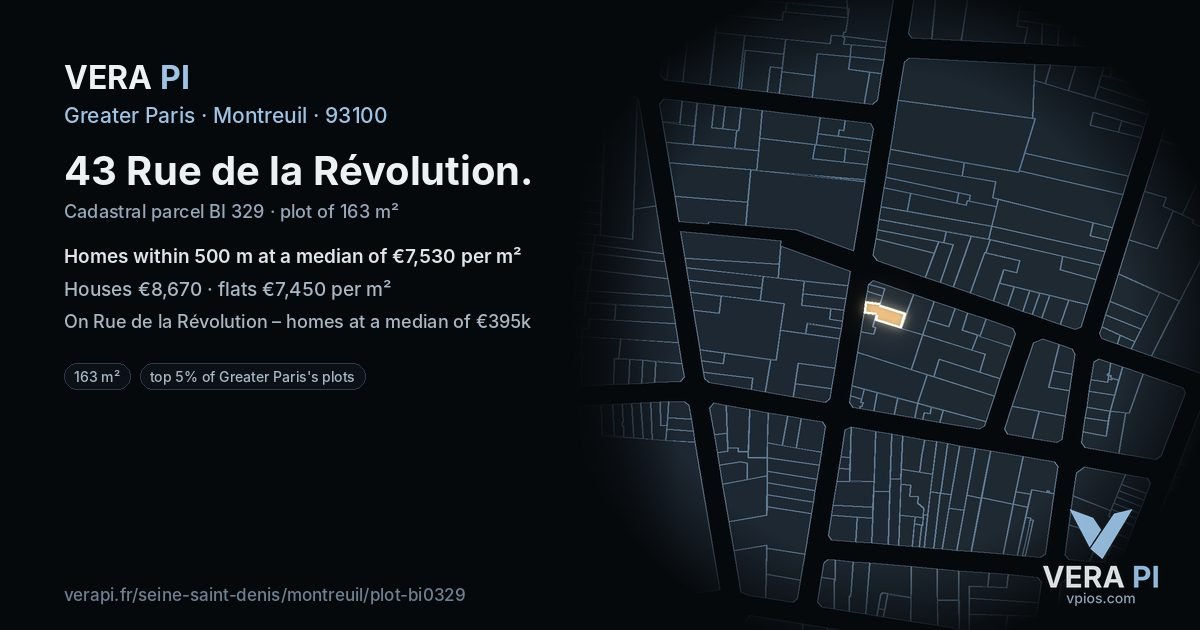 43 Rue de la Révolution, Montreuil at night – the plot lit, the parcels around coloured by the prices near them