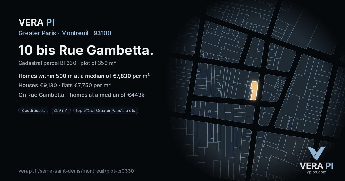 10 bis Rue Gambetta, Montreuil at night – the plot lit, the parcels around coloured by the prices near them