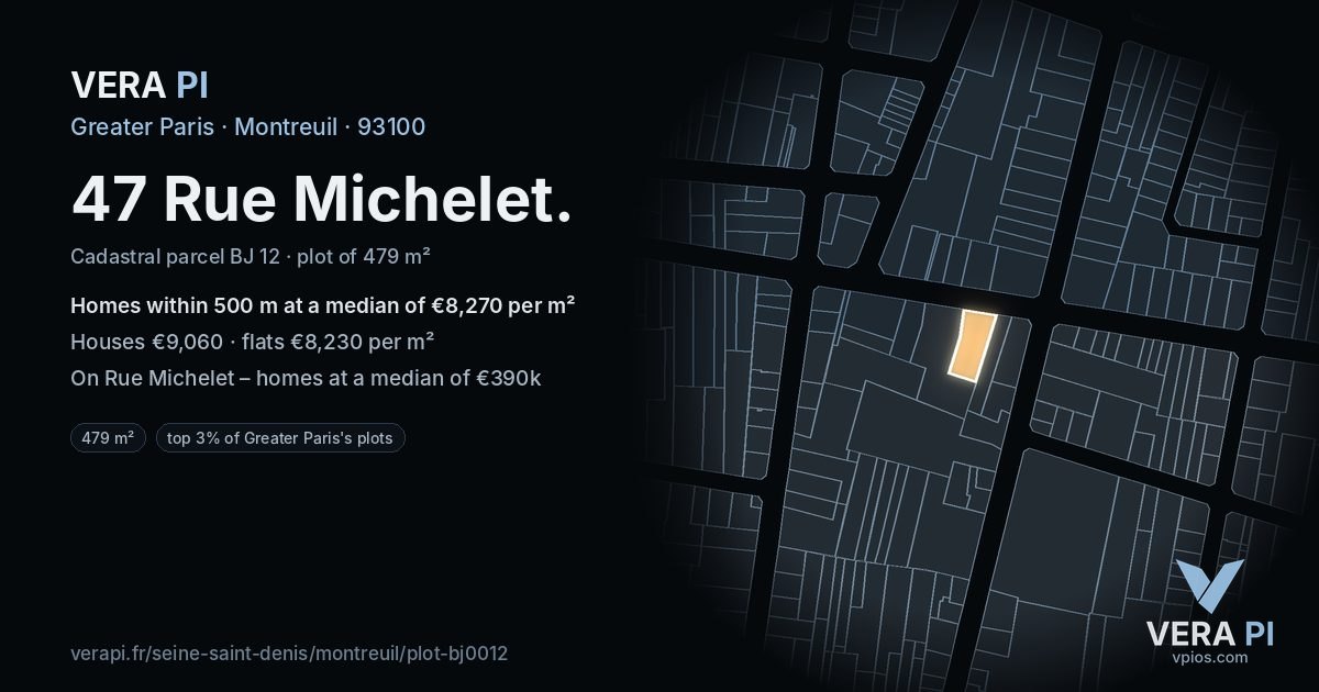 47 Rue Michelet, Montreuil at night – the plot lit, the parcels around coloured by the prices near them