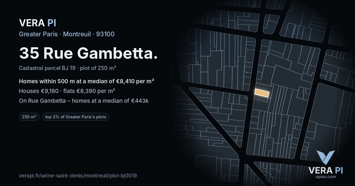 35 Rue Gambetta, Montreuil at night – the plot lit, the parcels around coloured by the prices near them