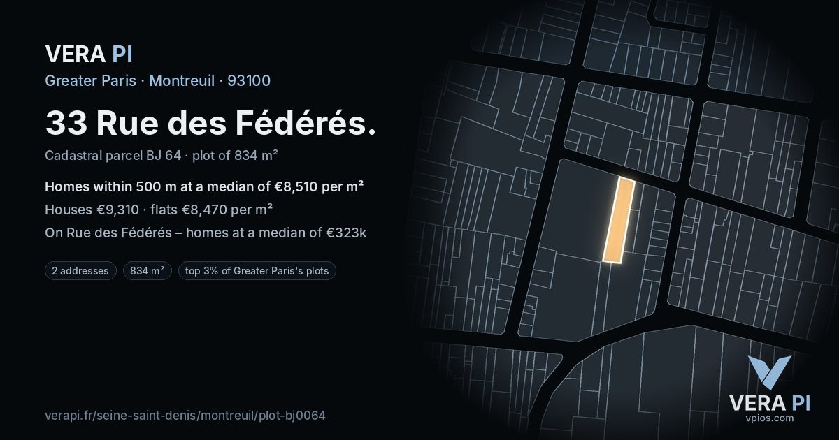 33 Rue des Fédérés, Montreuil at night – the plot lit, the parcels around coloured by the prices near them