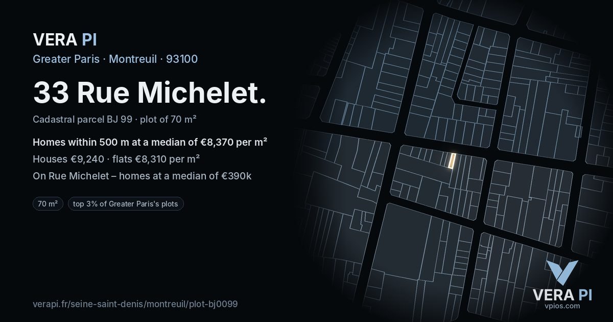 33 Rue Michelet, Montreuil at night – the plot lit, the parcels around coloured by the prices near them