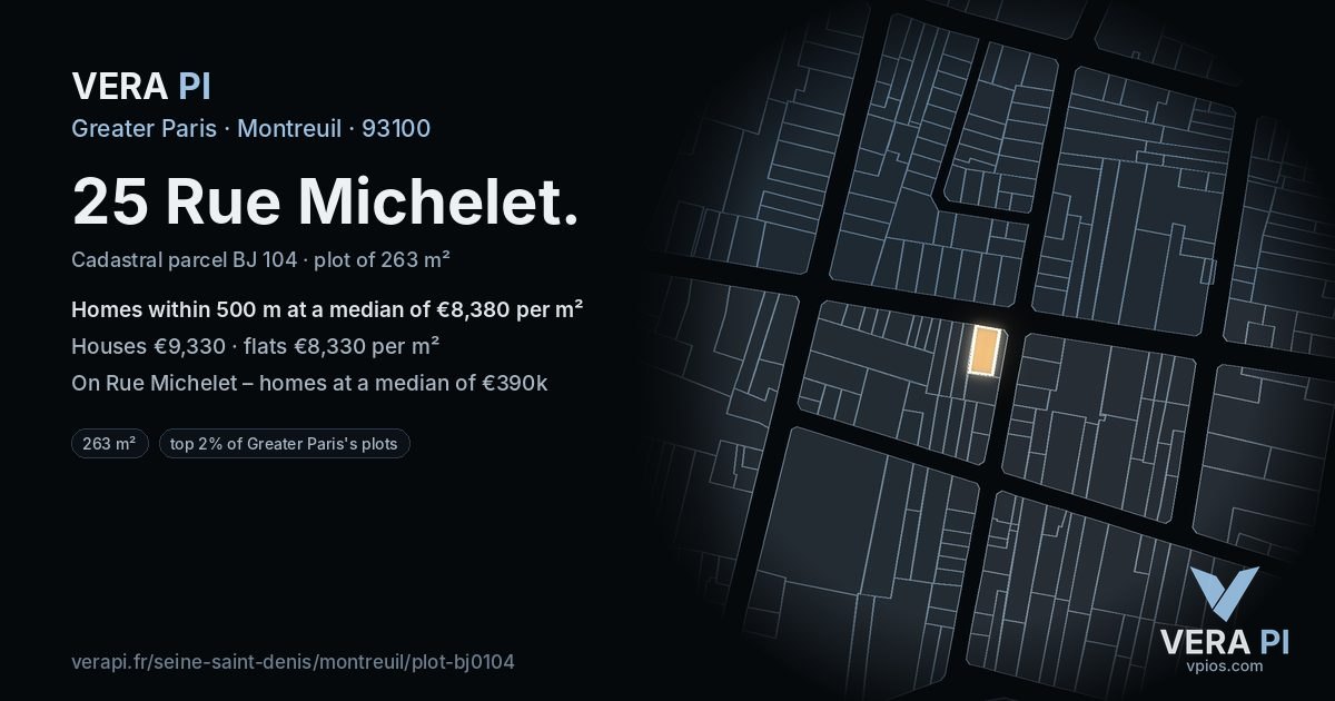 25 Rue Michelet, Montreuil at night – the plot lit, the parcels around coloured by the prices near them