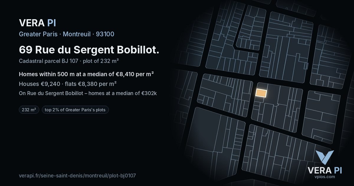69 Rue du Sergent Bobillot, Montreuil at night – the plot lit, the parcels around coloured by the prices near them