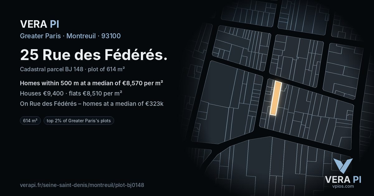 25 Rue des Fédérés, Montreuil at night – the plot lit, the parcels around coloured by the prices near them