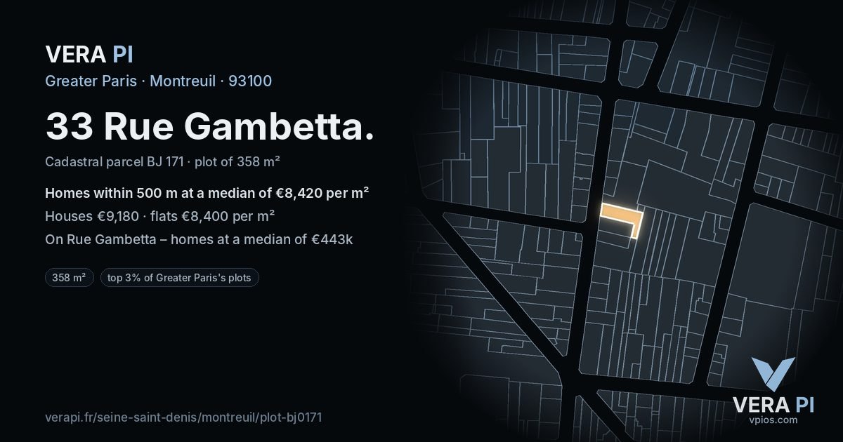 33 Rue Gambetta, Montreuil at night – the plot lit, the parcels around coloured by the prices near them