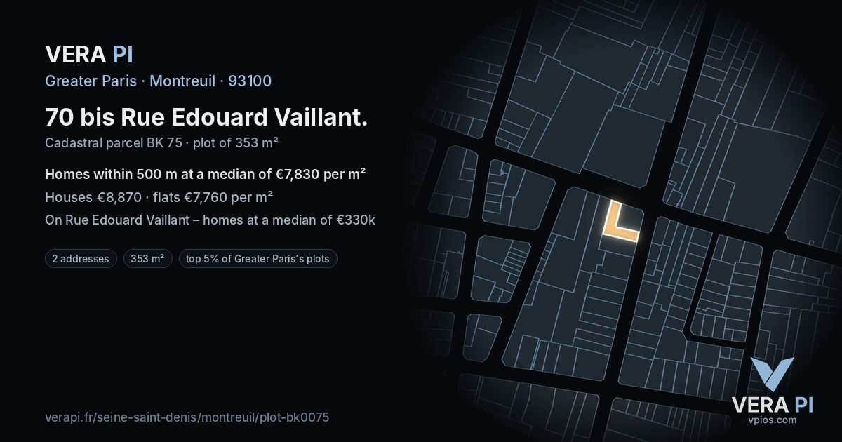 70 bis Rue Edouard Vaillant, Montreuil at night – the plot lit, the parcels around coloured by the prices near them
