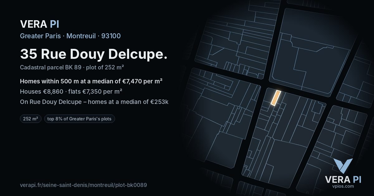 35 Rue Douy Delcupe, Montreuil at night – the plot lit, the parcels around coloured by the prices near them