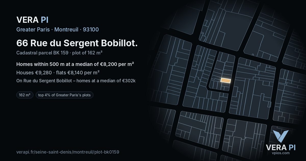 66 Rue du Sergent Bobillot, Montreuil at night – the plot lit, the parcels around coloured by the prices near them