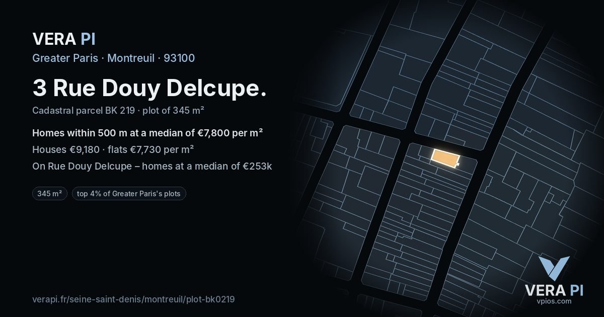 3 Rue Douy Delcupe, Montreuil at night – the plot lit, the parcels around coloured by the prices near them