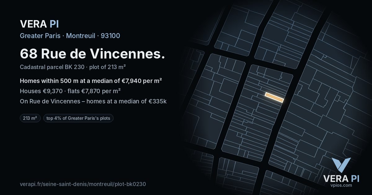 68 Rue de Vincennes, Montreuil at night – the plot lit, the parcels around coloured by the prices near them