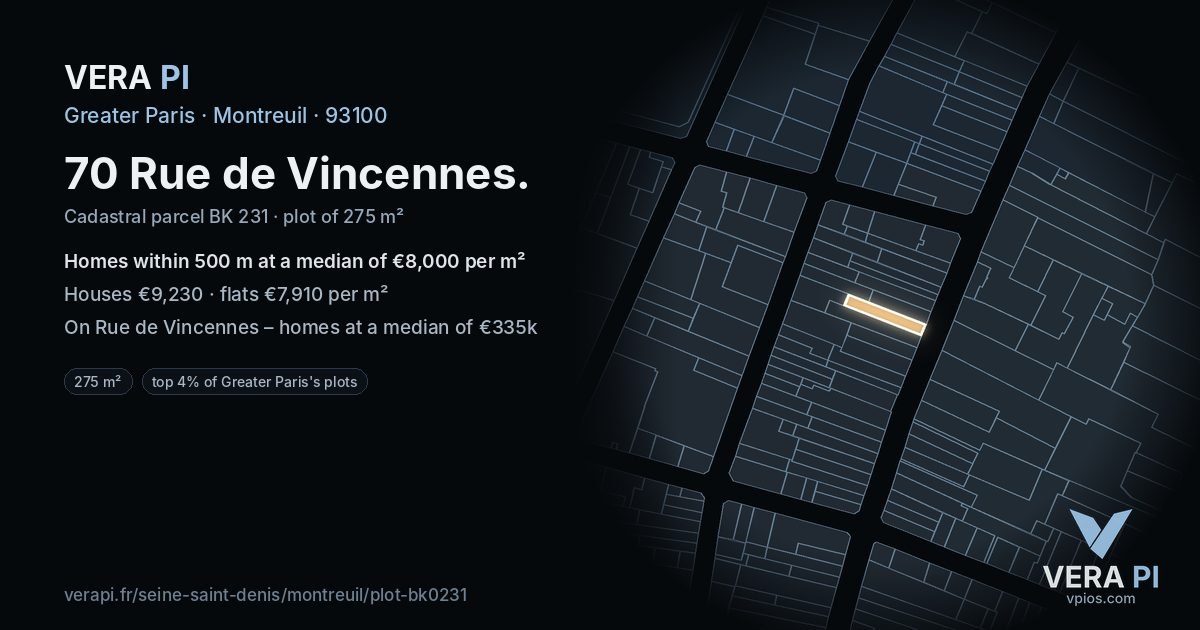 70 Rue de Vincennes, Montreuil at night – the plot lit, the parcels around coloured by the prices near them