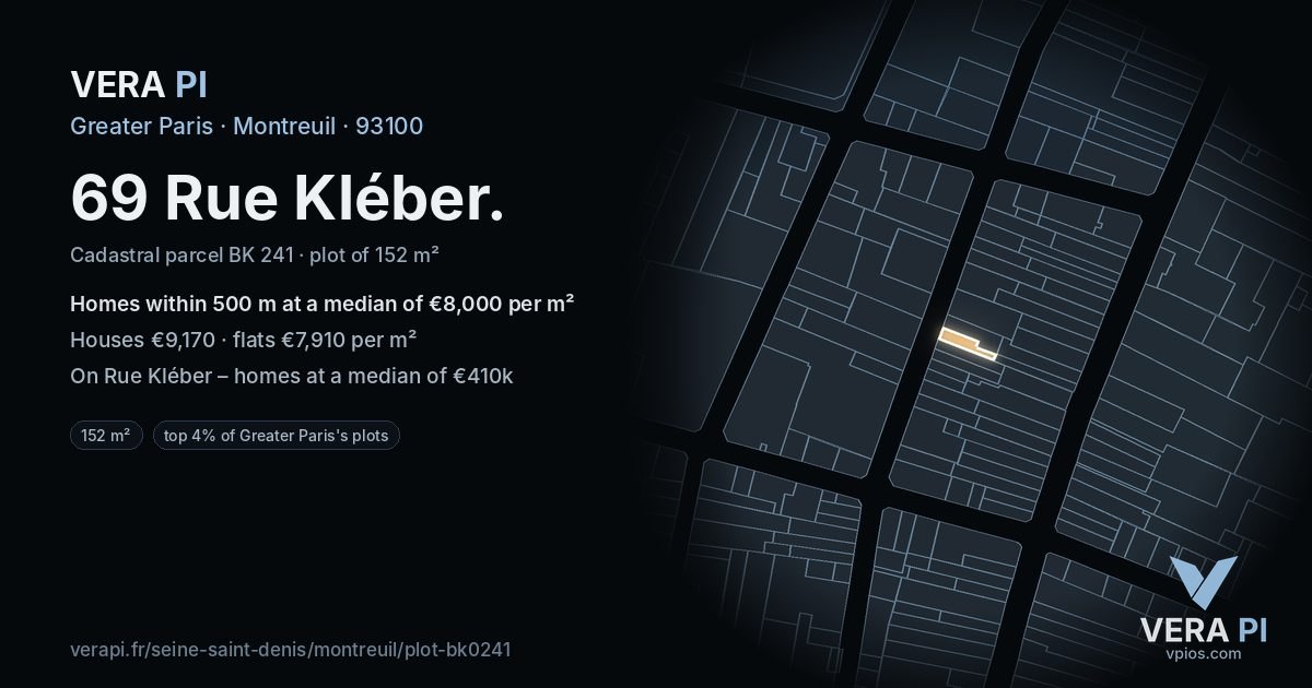 69 Rue Kléber, Montreuil at night – the plot lit, the parcels around coloured by the prices near them