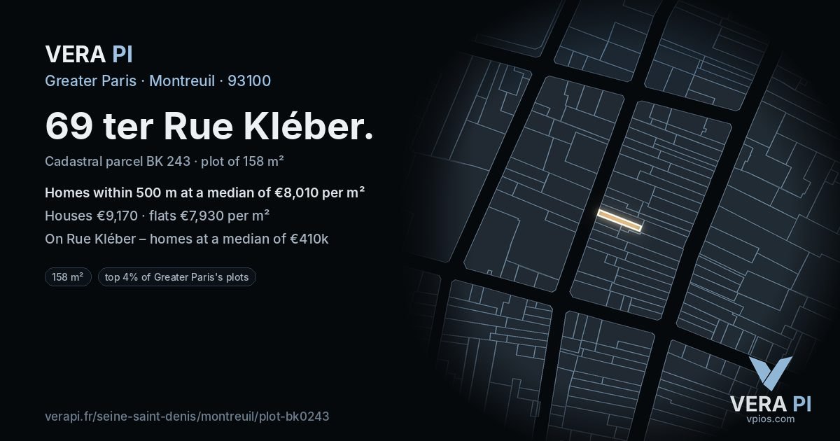 69 ter Rue Kléber, Montreuil at night – the plot lit, the parcels around coloured by the prices near them