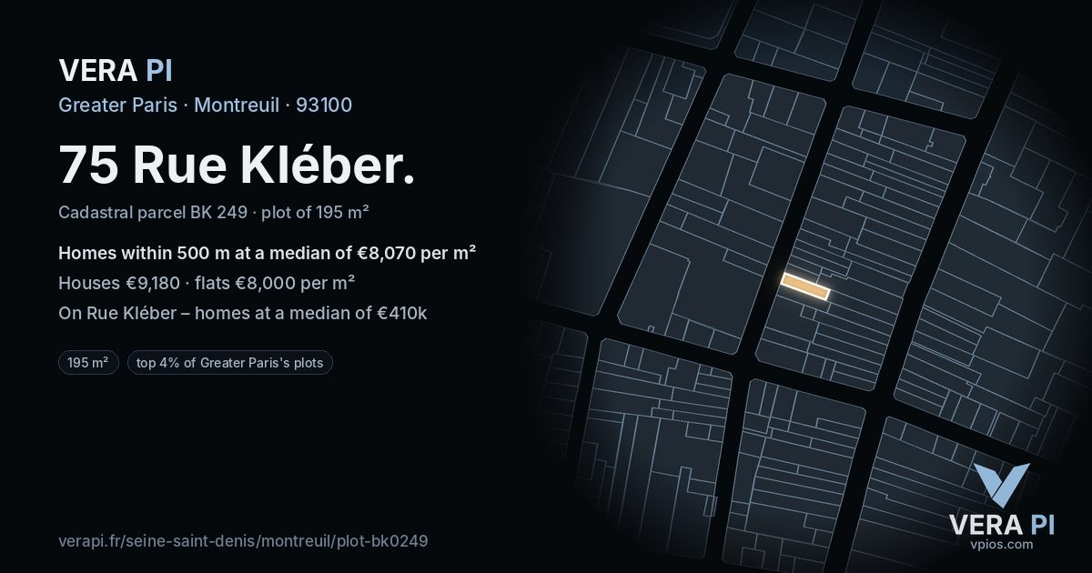 75 Rue Kléber, Montreuil at night – the plot lit, the parcels around coloured by the prices near them