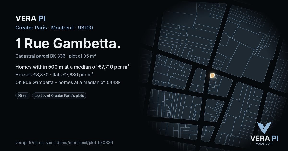 1 Rue Gambetta, Montreuil at night – the plot lit, the parcels around coloured by the prices near them