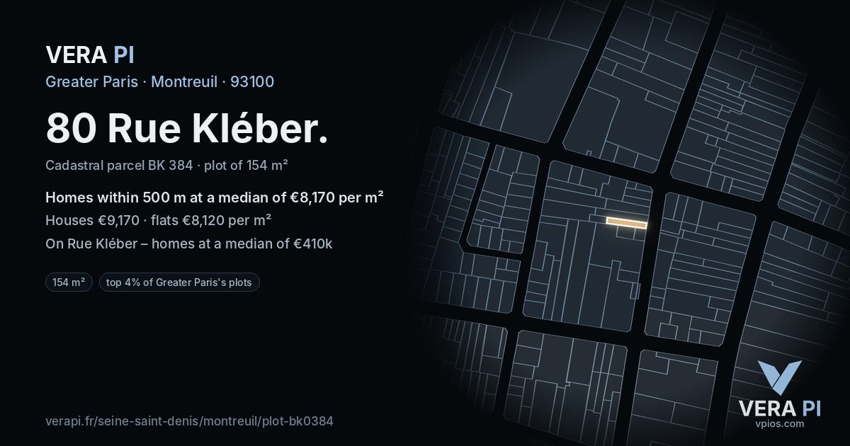 80 Rue Kléber, Montreuil at night – the plot lit, the parcels around coloured by the prices near them