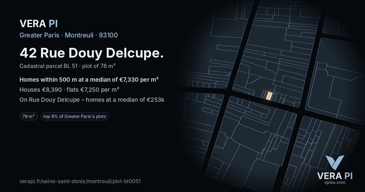 42 Rue Douy Delcupe, Montreuil at night – the plot lit, the parcels around coloured by the prices near them