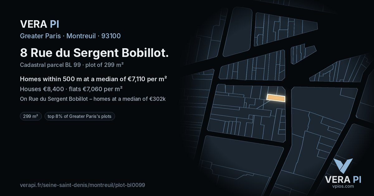8 Rue du Sergent Bobillot, Montreuil at night – the plot lit, the parcels around coloured by the prices near them