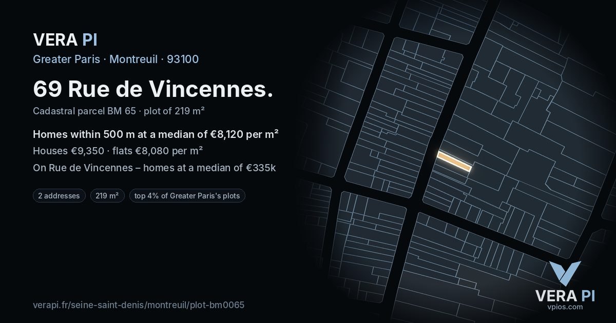 69 Rue de Vincennes, Montreuil at night – the plot lit, the parcels around coloured by the prices near them