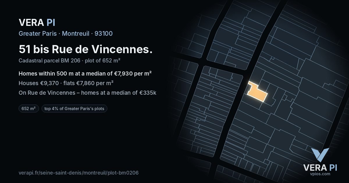 51 bis Rue de Vincennes, Montreuil at night – the plot lit, the parcels around coloured by the prices near them