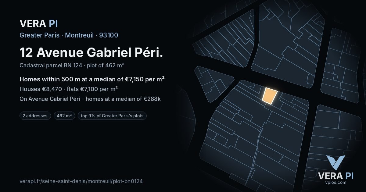 12 Avenue Gabriel Péri, Montreuil at night – the plot lit, the parcels around coloured by the prices near them