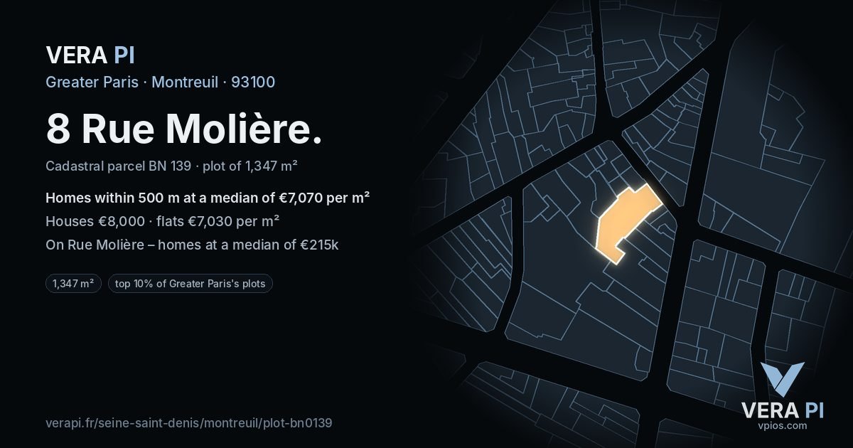 8 Rue Molière, Montreuil at night – the plot lit, the parcels around coloured by the prices near them